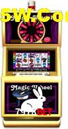 Games Directory 7978Bet